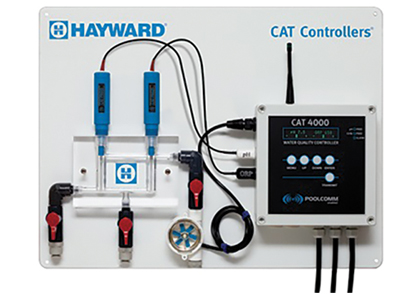 CAT4000 Controller System