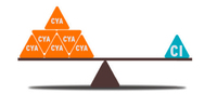 New Thinking: Chlorine/Cyanuric Acid in Balance Image